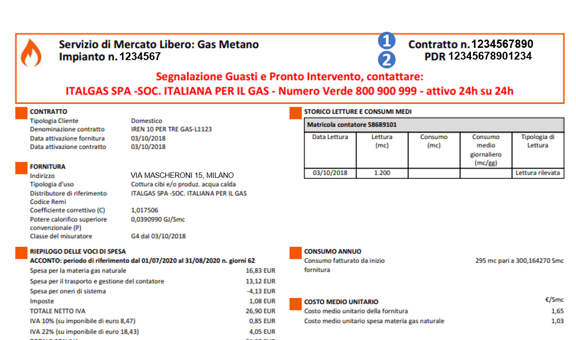 iren pdr disdetta