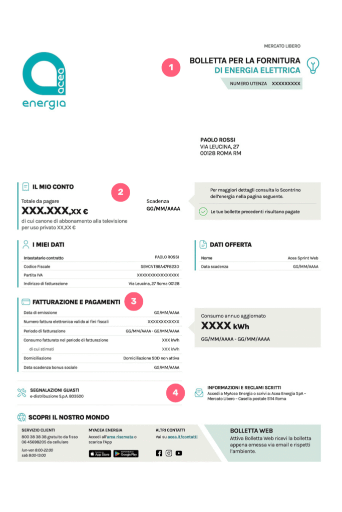 Acea Energia pagina 1