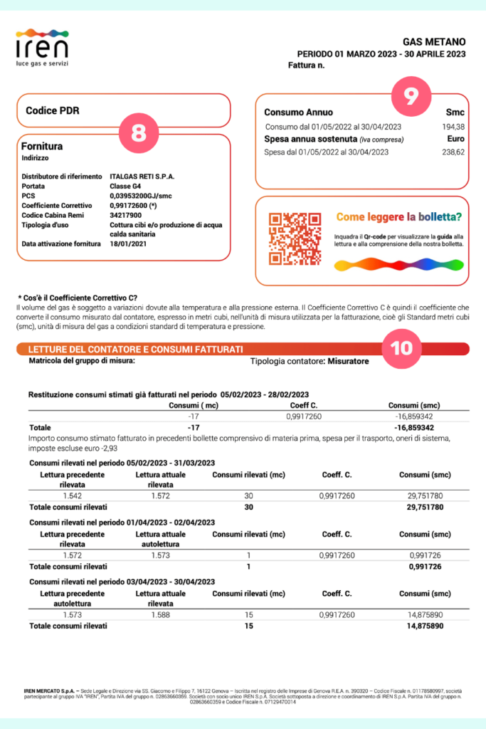 seconda pagina della bolletta luce e gas di Iren