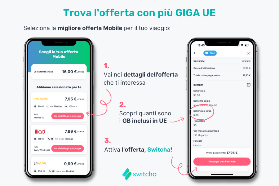 ricerca offerta con più giga per l'UE