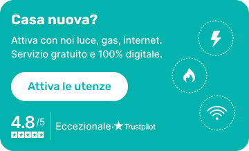 Lettera disdetta affitto casa anticipato