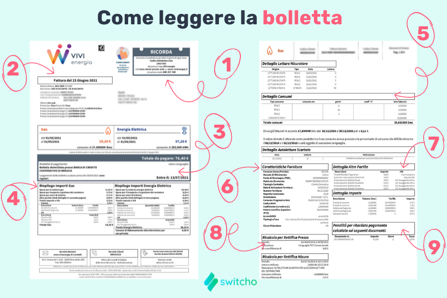 come leggere la bolletta vivigas