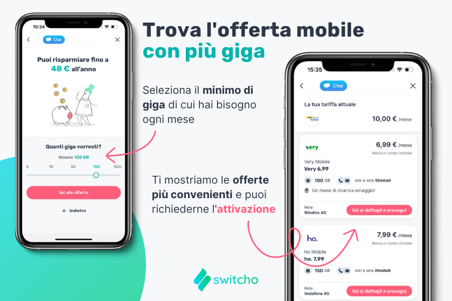 trova l'offerta con piu giga con switcho