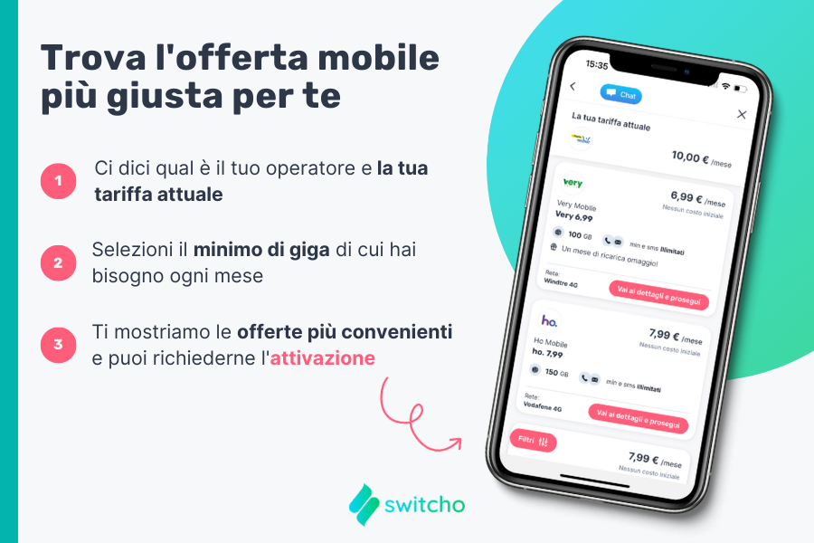 Come usare Switcho per trovare l'offerta mobile giusta per te