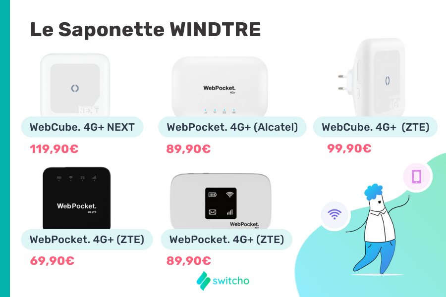 i modem portatili di WINDTRE