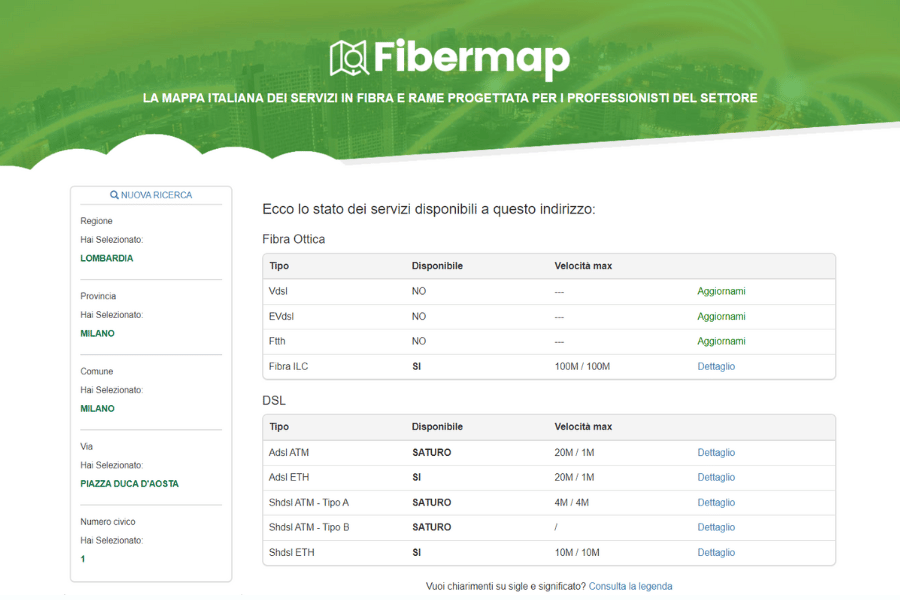 Tutorial Fibermap risultati