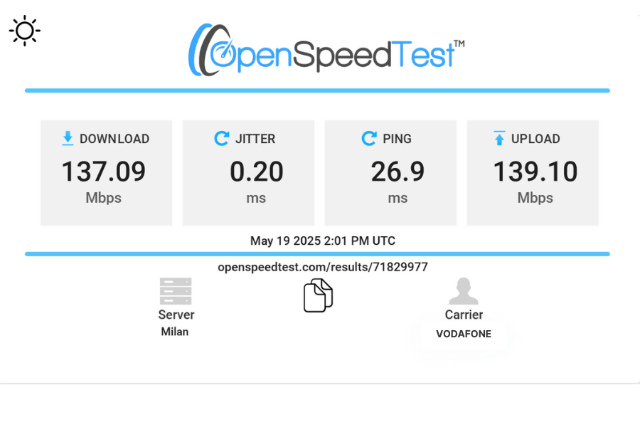 speedtest vodafone